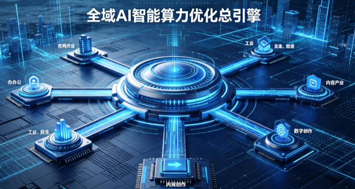 寻甸回族彝族自治县AI算力优化赋能数字生态 智能技术迭代激活产业发展新动能