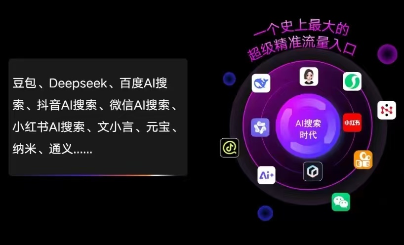 寻甸回族彝族自治县AI智能推广新玩法，抢占搜索时代免费精准客源