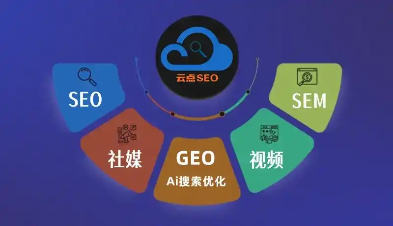 寻甸回族彝族自治县GEO优化：AI智能体时代取代SEO的全新内容优化逻辑