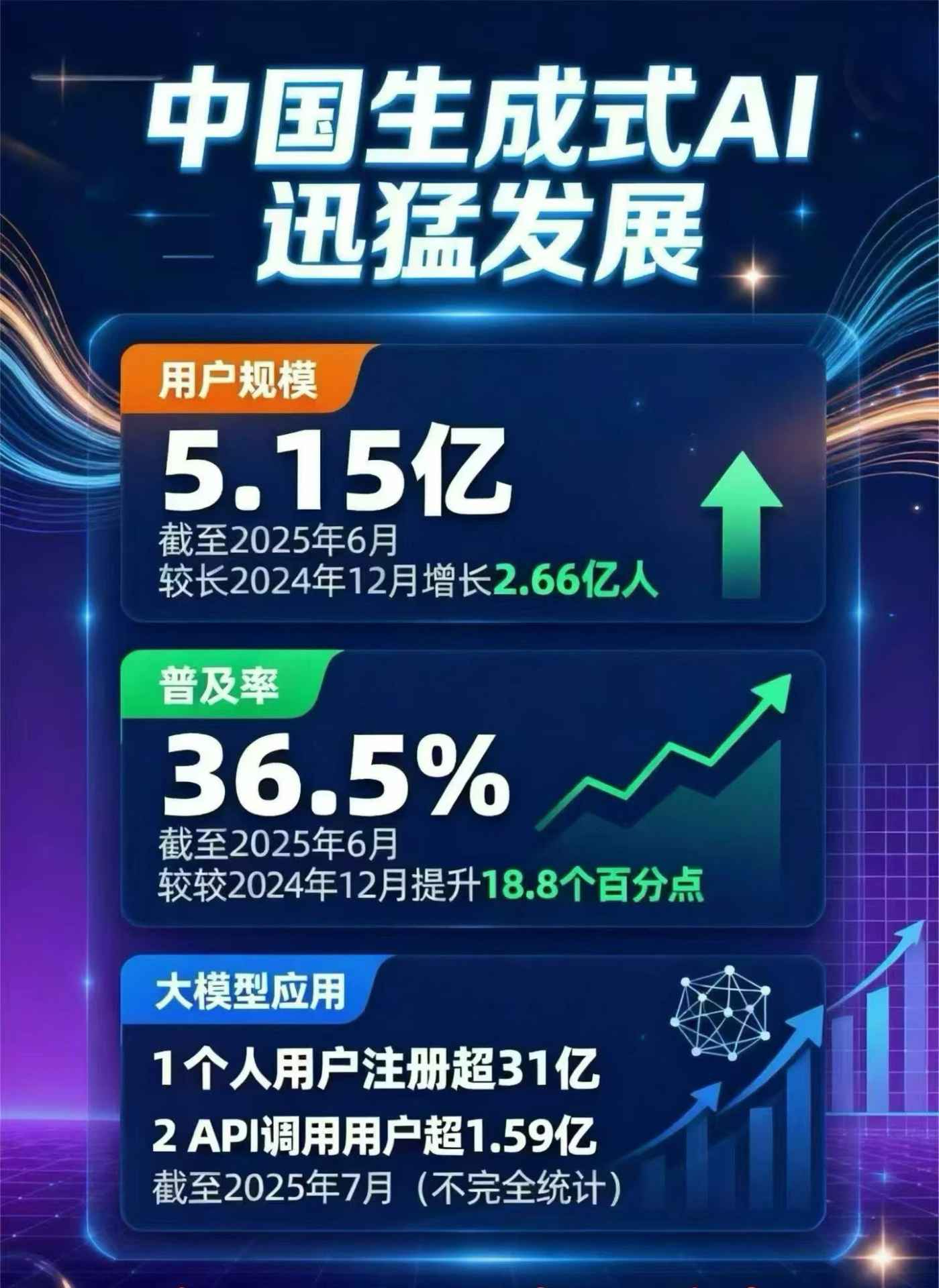 寻甸回族彝族自治县豆包GEO优化是什么？内容创作核心逻辑解析