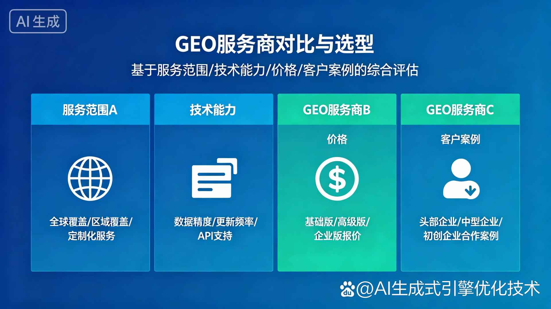 寻甸回族彝族自治县GEO优化服务商该如何选择？聊聊生成式引擎优化行业现状